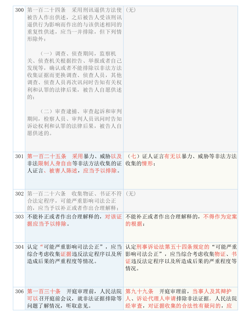 澳门在2025年实现全年免费政策的实用释义、解释与落实