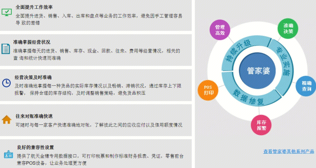 揭秘2025年管家婆100%中奖秘诀，构建解答、解释与落实之道