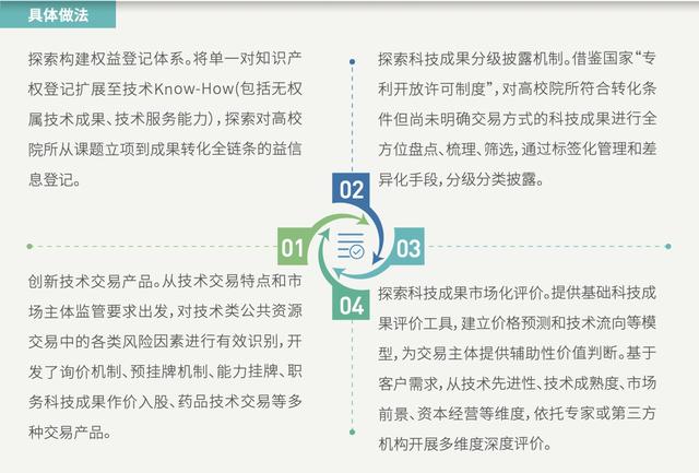 探索未来，揭秘新奥资料在精准领域的免费资源与未来趋势展望—以新奥资料免费精准175为关键词