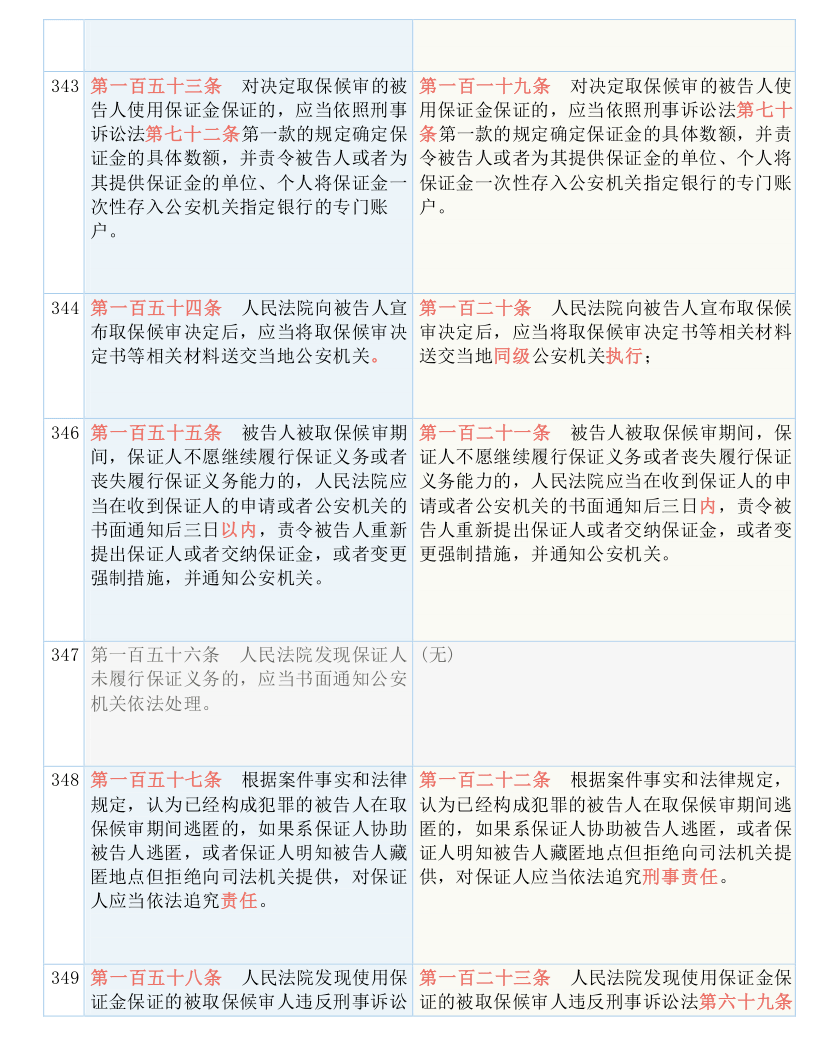 澳门与香港一码一肖一特一中详解，解答、解释与落实的重要性及其警之意义