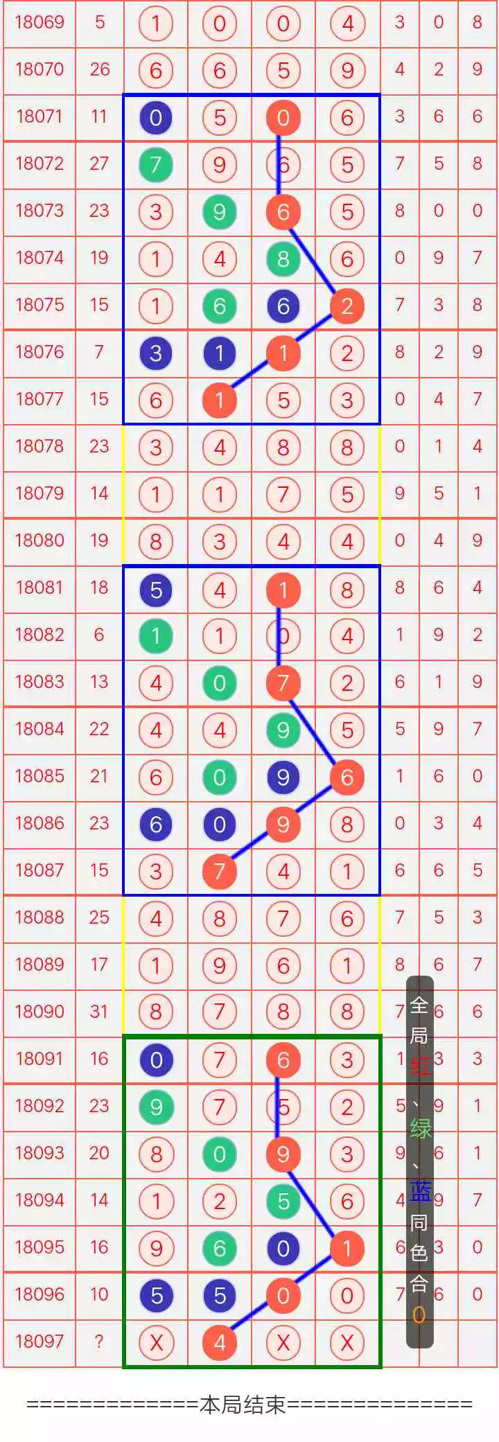 精准四肖中特数据支持，探索77777与88888的神秘组合及其实践应用