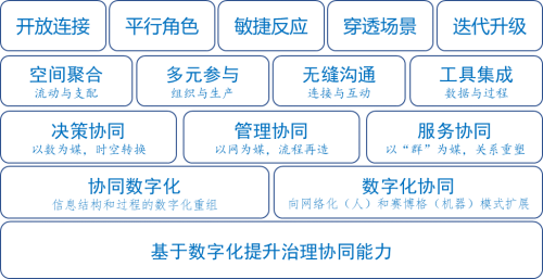 精准四肖中特数据支持，探索与实践之路