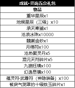 正版资料全年资料大全，最准一码一肖的精准老钱庄秘籍