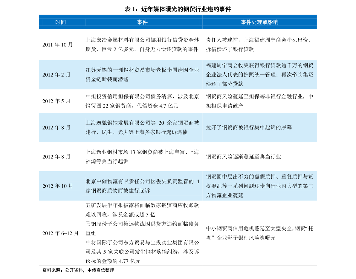 揭秘新奥历史开奖号码背后的真相，探寻预测准确度的边界与风险