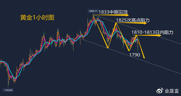 新奥精准资料免费提供综合版与全面综合版资料，精准预测的未来展望