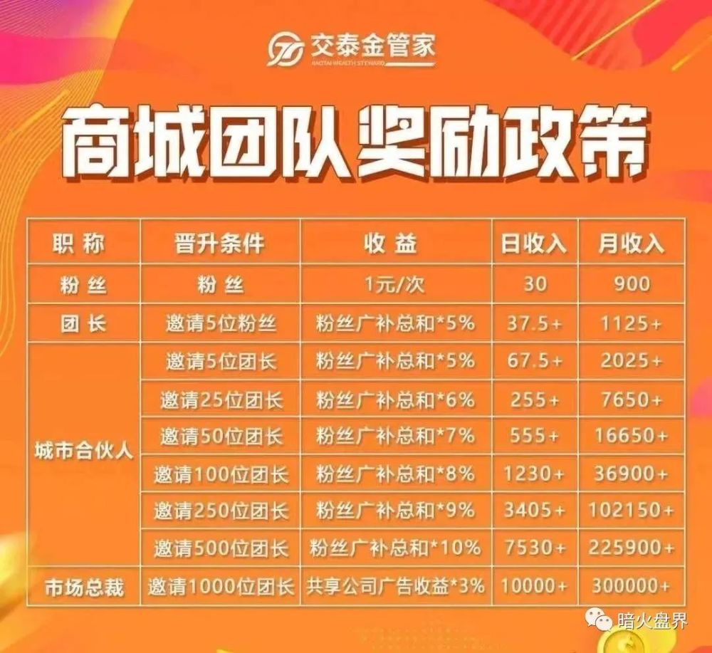 揭秘新奥历史开奖号码背后的真相，探寻所谓的百分之百准确预测背后的真相与警示