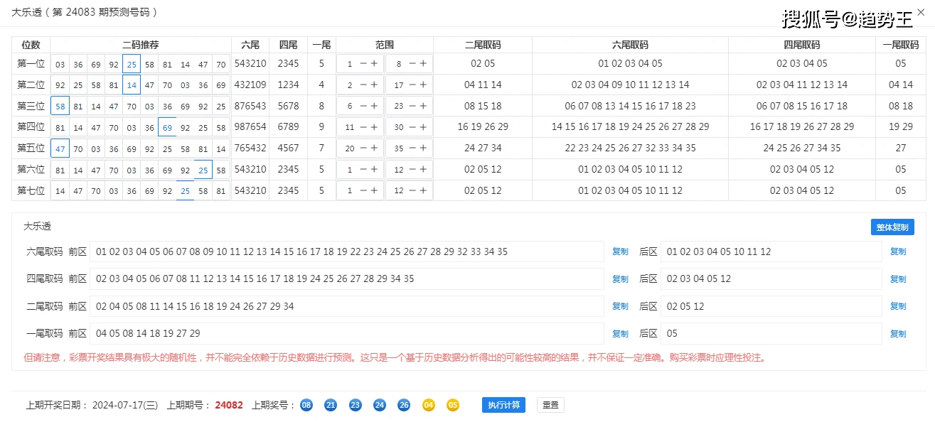 精准四肖中特数据支持，解读与实际操作指南