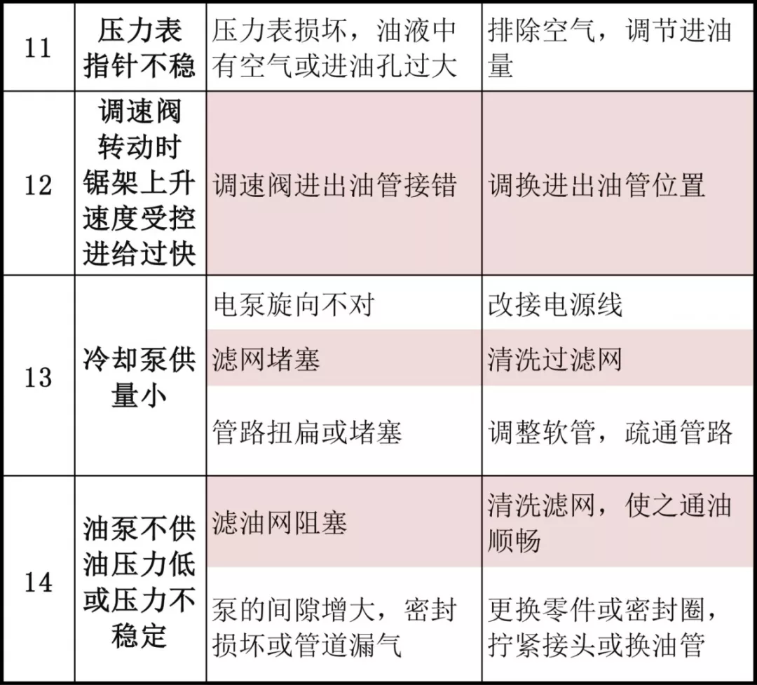 三肖必中三期必出资料统计解答解释落实方案与策略探讨 P317.41.25版本