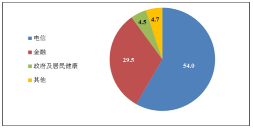 新奥精准资料免费提供综合版与全面综合版资料，精准预测的未来展望