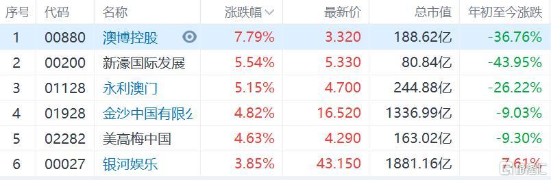 解析香港与澳门天天彩资料，精选解析、解释与落实策略