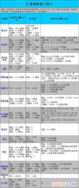 三肖必中三期必出资料统计解答解释落实方案与策略探讨 P317.41.25版本更新报告