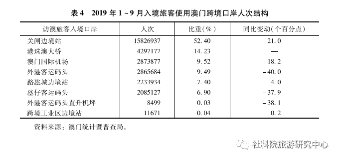 新澳门与香港的未来展望，2025年天天中好彩的实用释义与未来发展