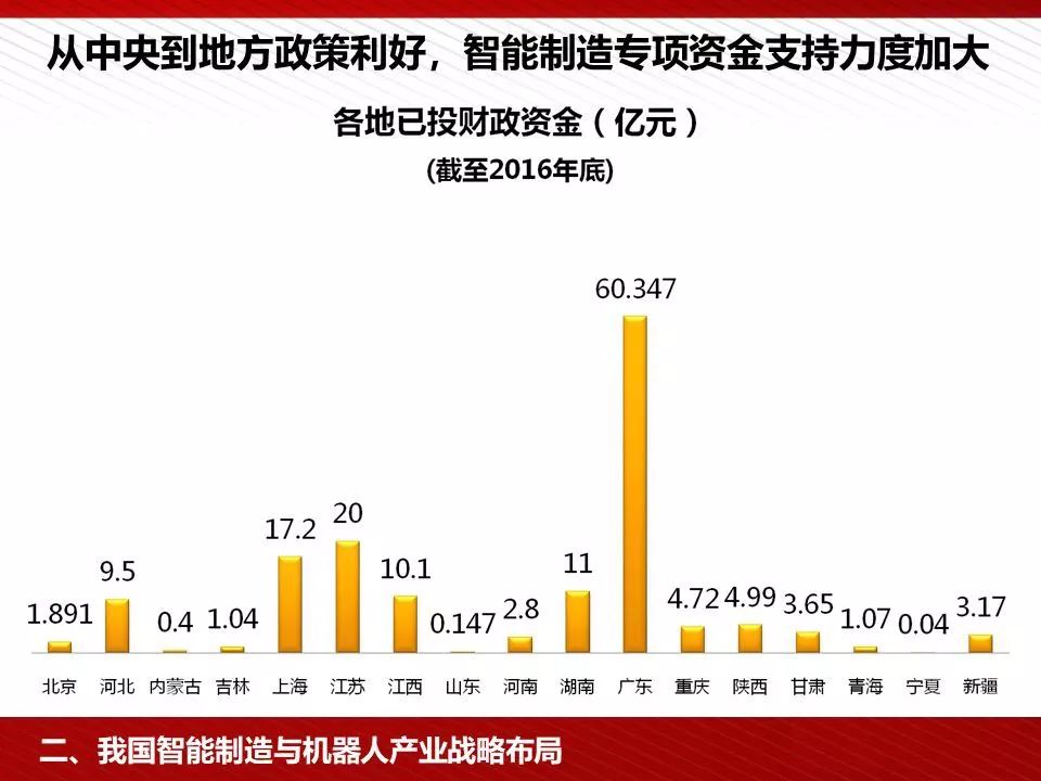 新奥精准资料免费提供综合版与全面综合版资料，精准预测的未来展望