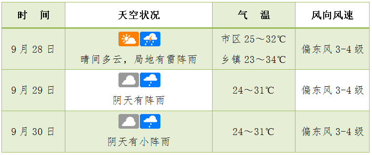 精准四肖预测概述