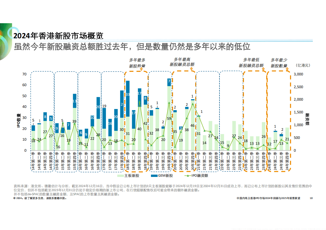 澳门王中王的未来展望与专家解读，2025年的新动向与资料解析