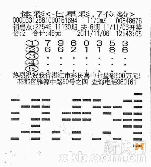 新闻 第630页