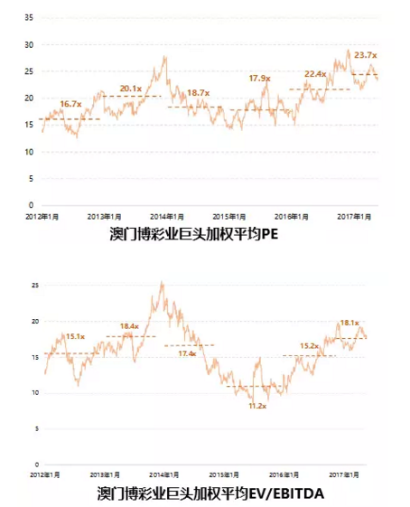 解析与落实，新澳门天天开好彩展望（2025年精选篇）