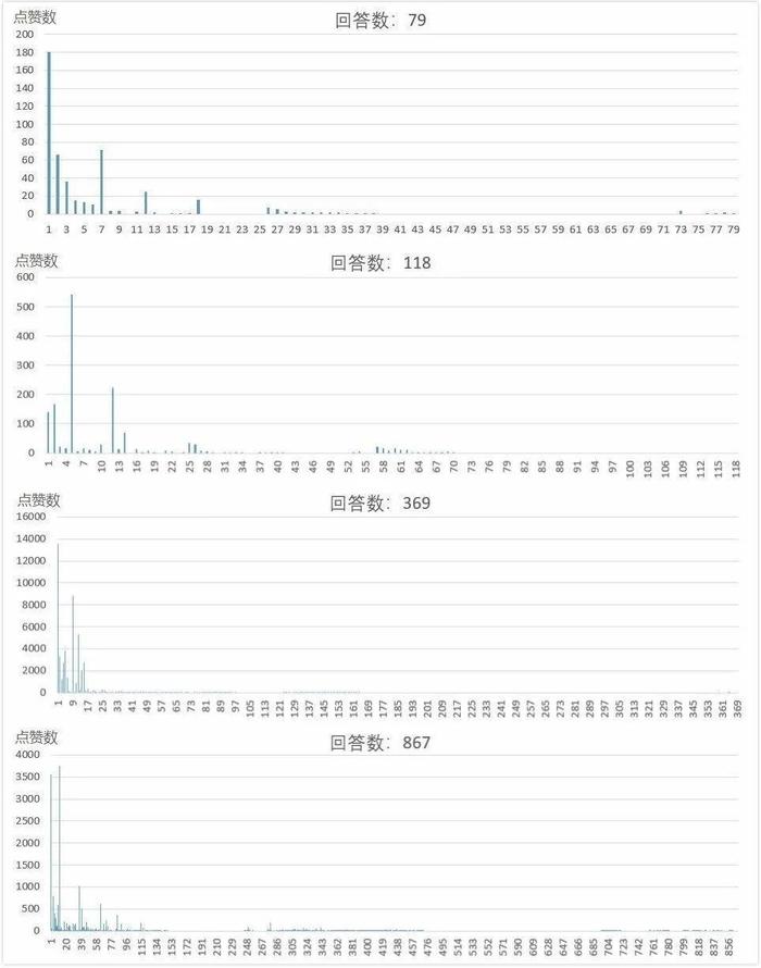 精准四肖中特数据支持，探索77777与88888的神秘结合及其实践应用