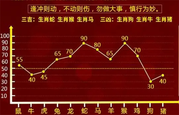 最准一肖一码100%中奖秘诀与注意事项，实证解答与落实解释