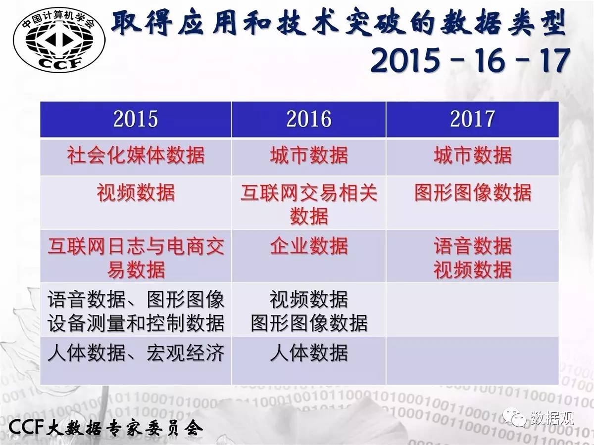 精准四肖预测，专家解读与策略落实