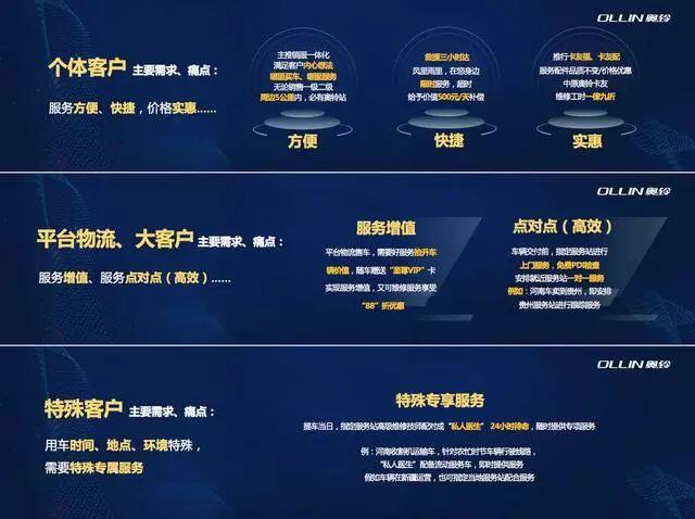 新奥精准资料免费提供综合版，全面综合资料，精准预测的未来展望