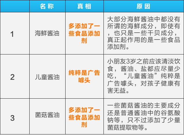 揭秘真相，关于新奥今天开奖号码与百分之百准确预测背后的秘密