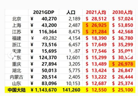 解析未来，澳门与香港在2025年的全面免费政策及其落实
