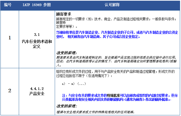 澳门与香港一码一肖一特一中Ta几si释义与解答落实全面解读