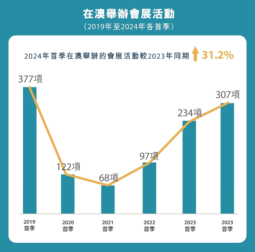 澳门与香港管家婆的精准之道，全面释义、解释与落实—聚焦2025年热点展望