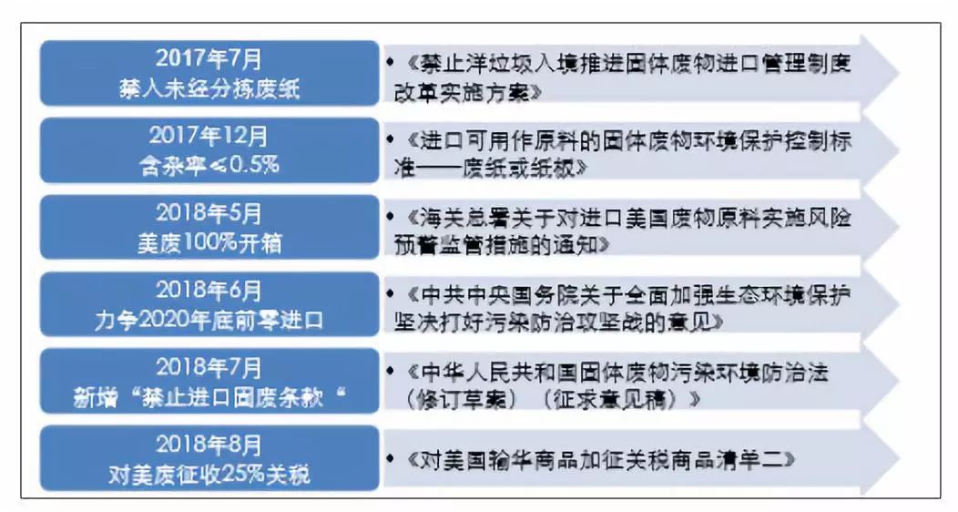 新闻 第84页