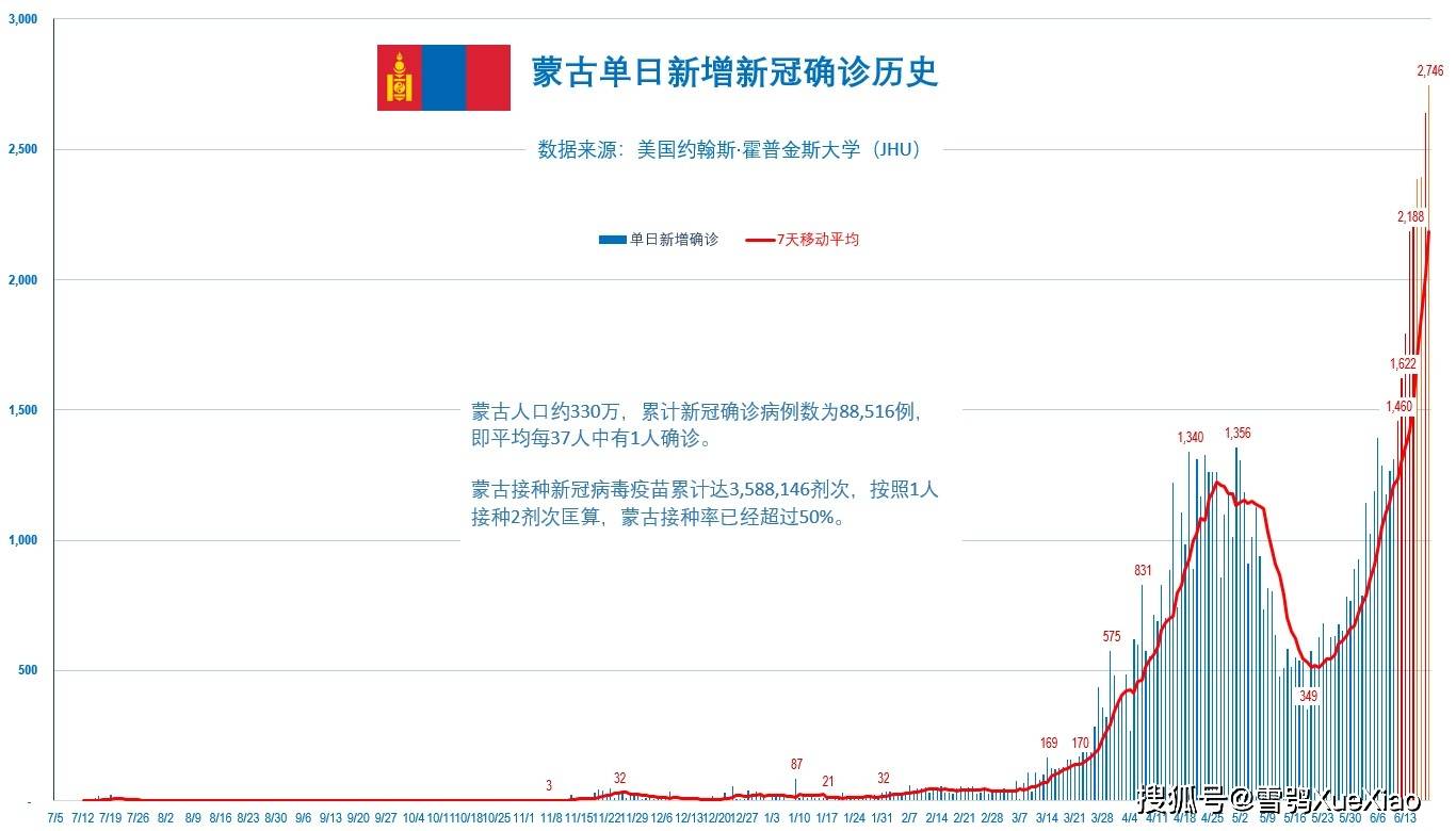 澳门最准最快的免费资料与2025新澳门历史开奖记录深度解析