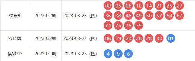 揭秘新奥彩票背后的真相，探寻百分百准确预测号码背后的秘密