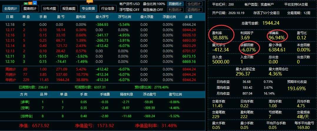 精准四肖中特数据支持、解释与落实策略