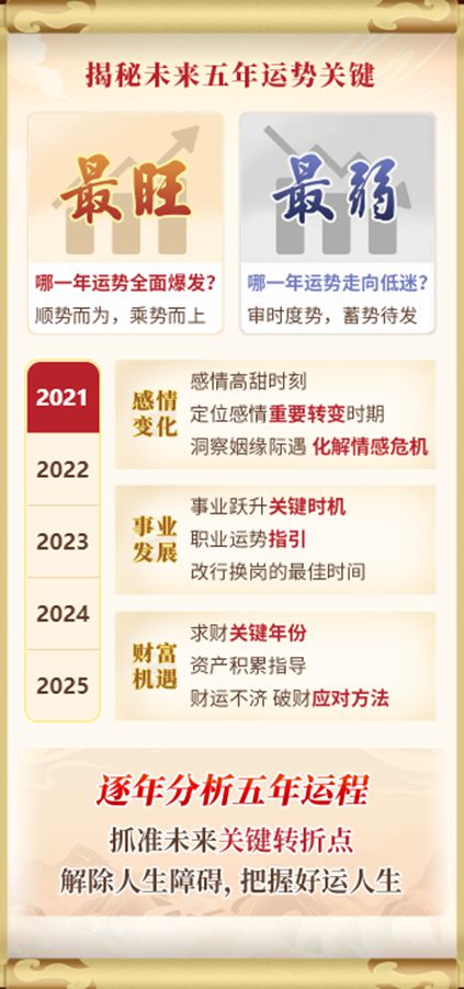 揭秘未来幸运之门，2025年管家婆100%中奖策略揭秘与落实行动指南