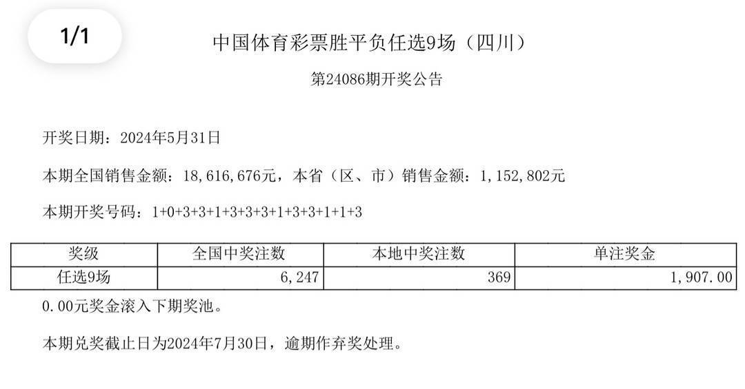 揭秘未来幸运之门，2025年管家婆100%中奖策略与落实解答