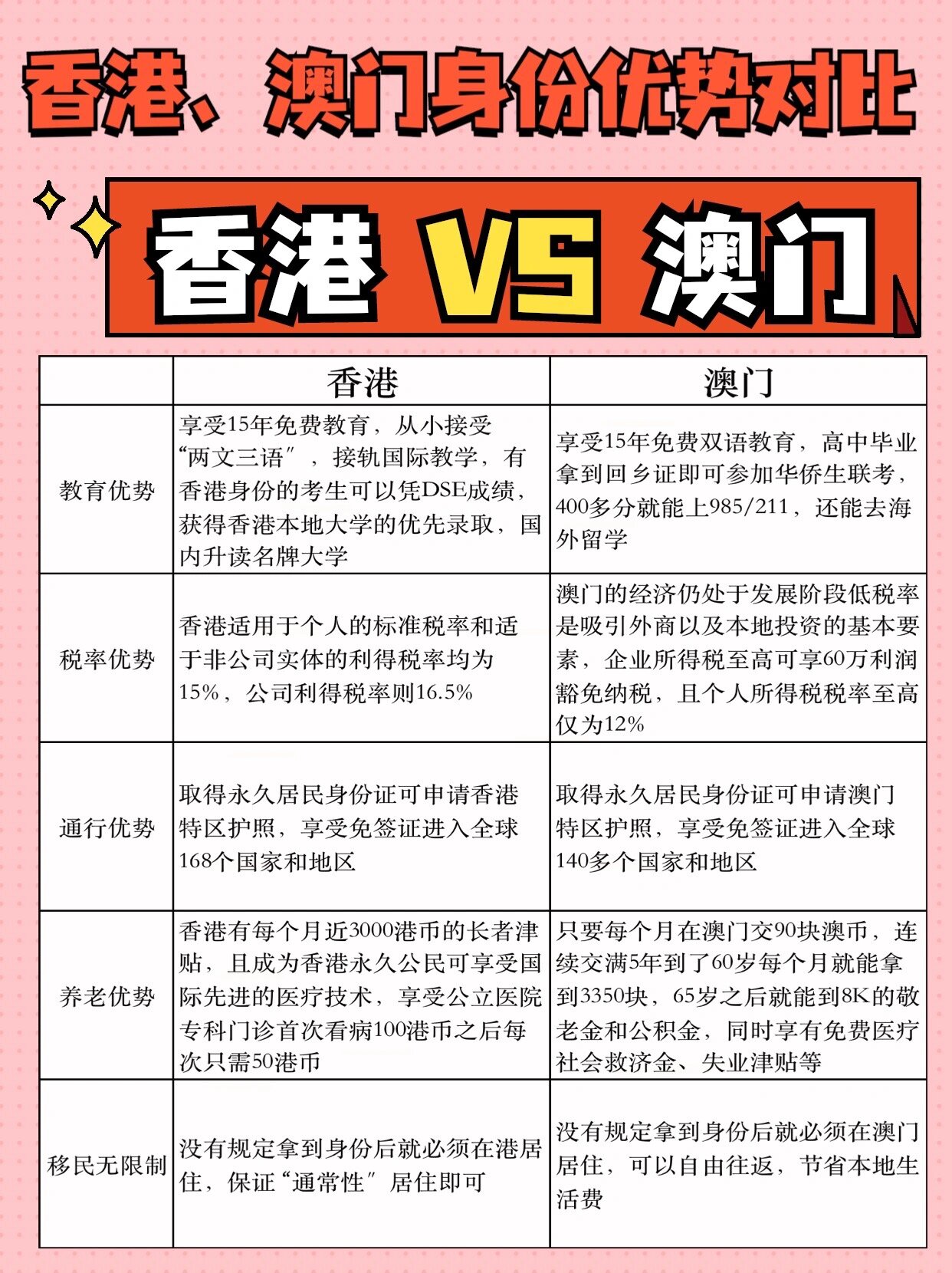 新澳门与香港在2025年的全面免费政策深度解读与热评