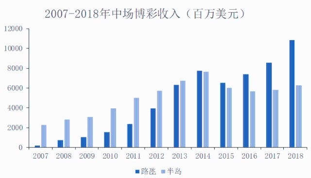 澳门最准内部资料期期详解，第074期的独特视角与深度解读