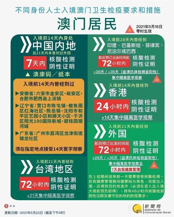 新闻 第44页