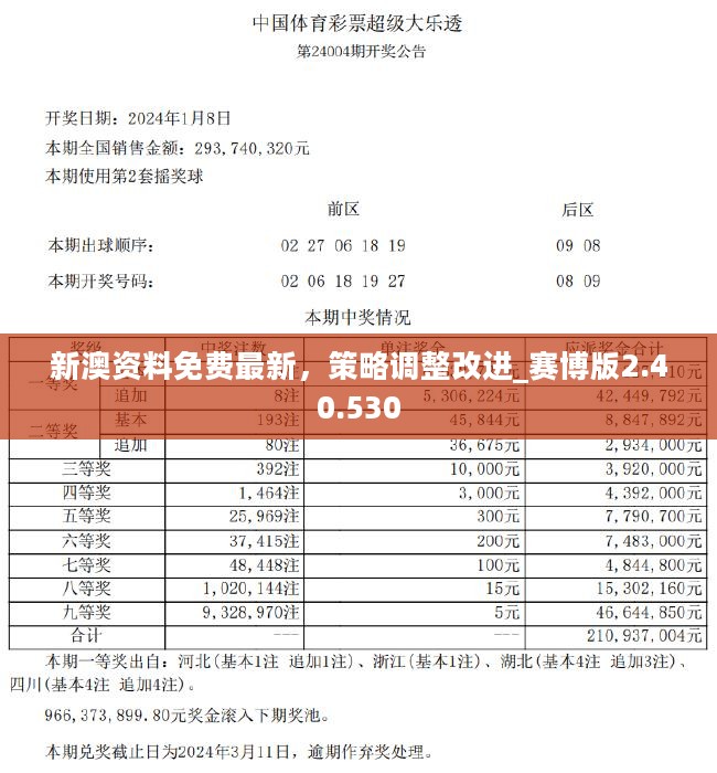 探索2024新奥正版资料，深度解析第067期关键词