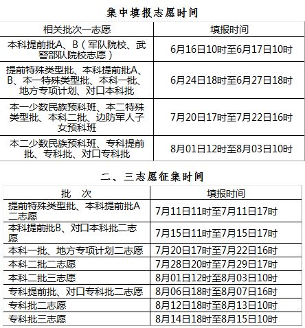 咨询 第45页