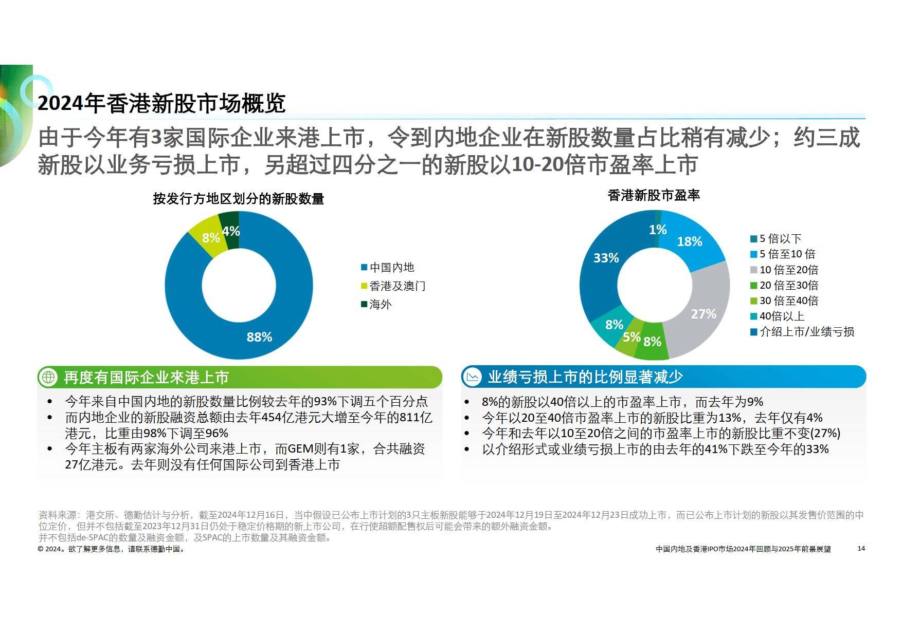 澳门王中王的未来展望与科学解答，2025年的新动向与资料解析