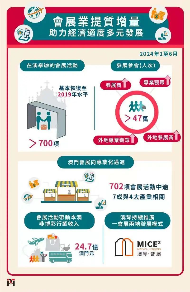 2025年香港与澳门天天彩资料精选解析、解释与落实—生产应用展望
