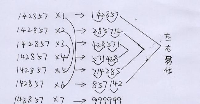 精准四肖中特数据支持，探索77777与88888的神秘组合及其实践应用