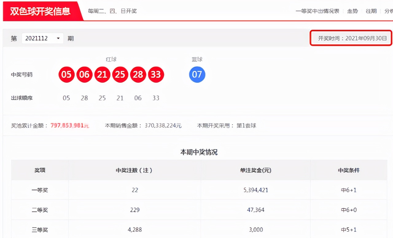 揭秘最准一肖一码中奖秘诀，实证解答与注意事项的全面落实