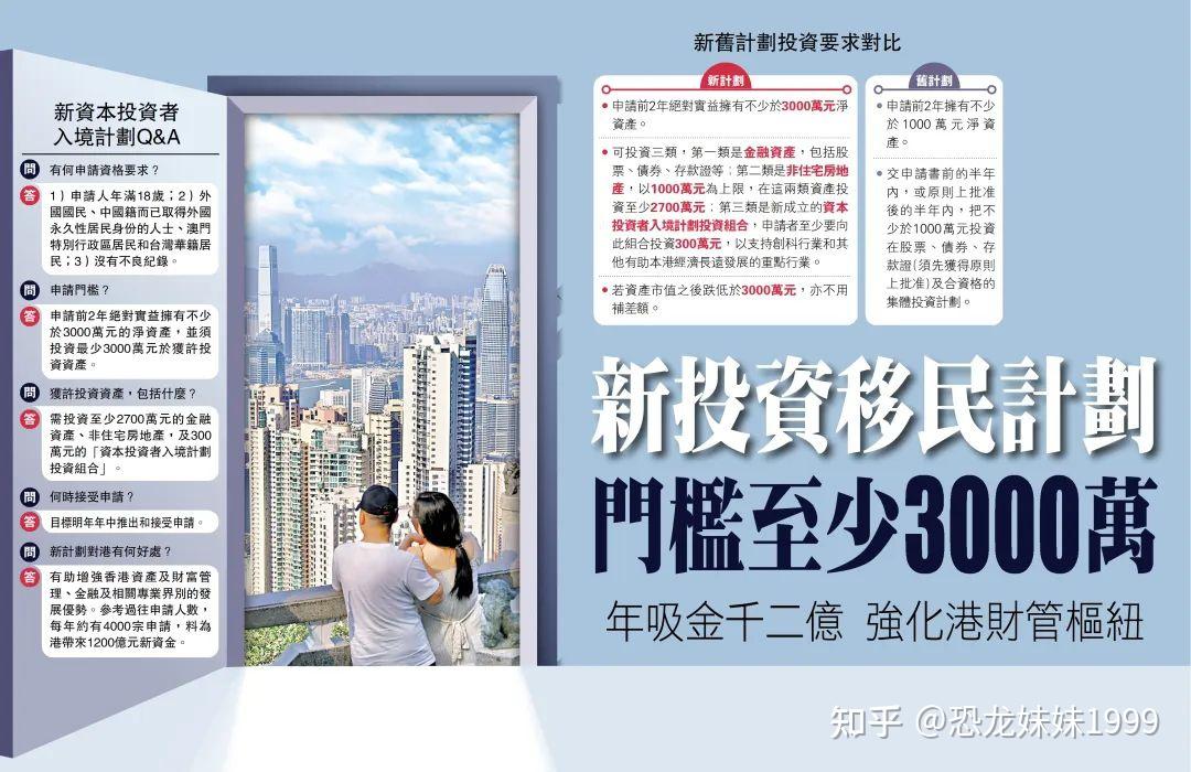 新闻 第34页