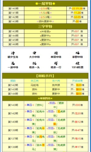澳门彩迷文化，四肖预测与刘伯温必中的神秘魅力