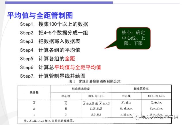 三肖必中三期必出资料统计解答解释落实方案与策略探讨 P317.41.25 版本更新报告