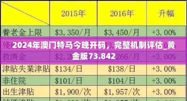 澳门正版资料免费大全新闻第067期深度解析，数字背后的故事与探索