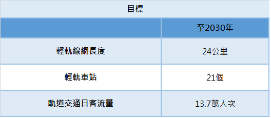 新闻 第17页