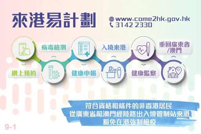 百科 第20页
